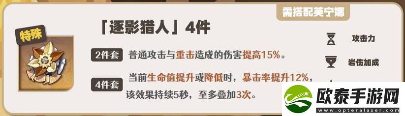 原神娜维娅圣遗物搭配攻略