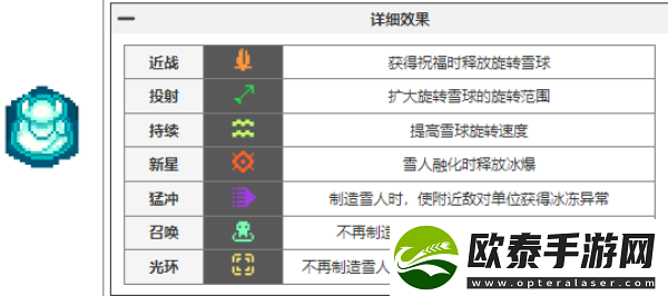 元气骑士前传瓦尔基里的祝福图鉴大全