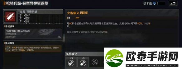 无尽的拉格朗日战舰系统强化攻略