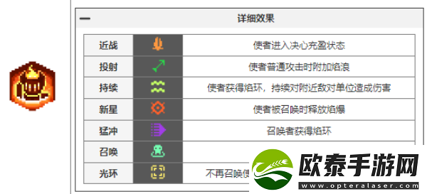 元气骑士前传瓦尔基里的祝福图鉴大全