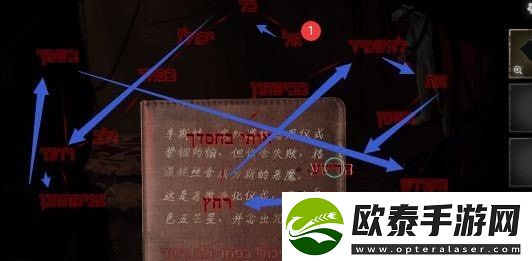黑暗笔录攻略大全