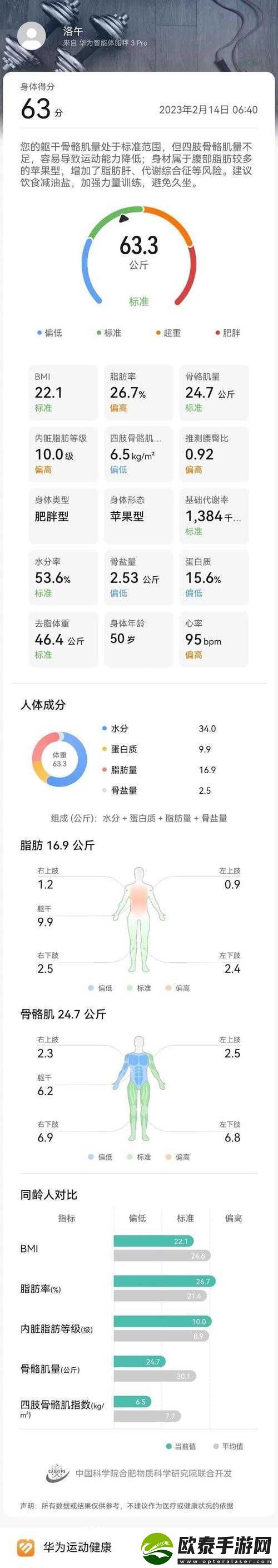 仙踪林company