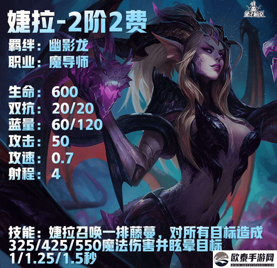 云顶之弈S7.5四魔导师阵容搭配攻略