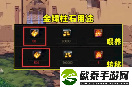 dnf金绿柱石介绍