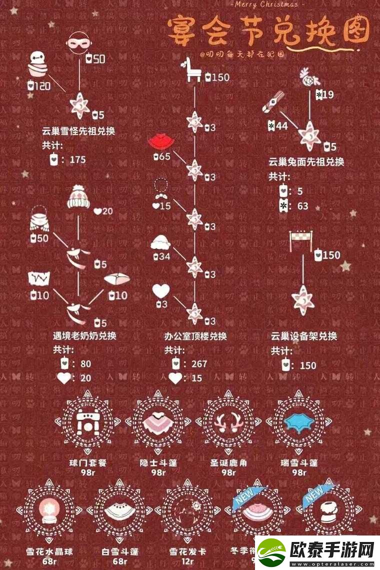 光遇游戏平衡倒立先祖兑换全攻略