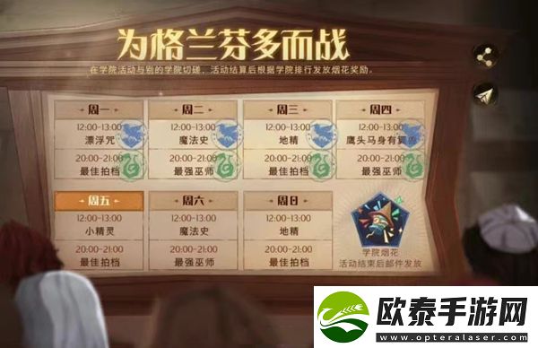 哈利波特魔法觉醒哪个学院好