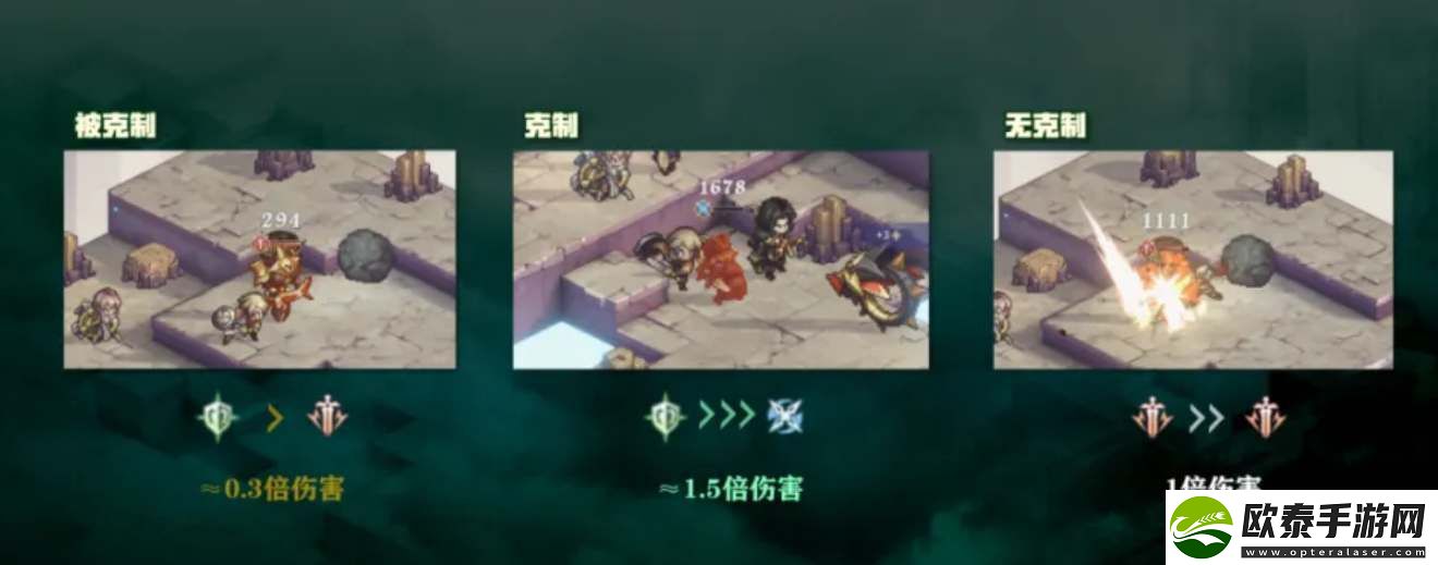 铃兰之剑职业克制关系介绍