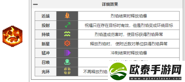 元气骑士前传瓦尔基里的祝福图鉴大全