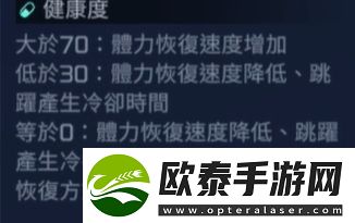 星球重启健康状态恢复方法介绍