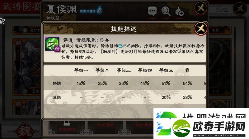 三国志大战武将科普篇——夏侯渊
