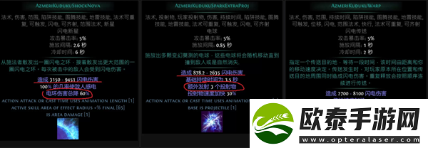 流放之路s24灵体怎么练