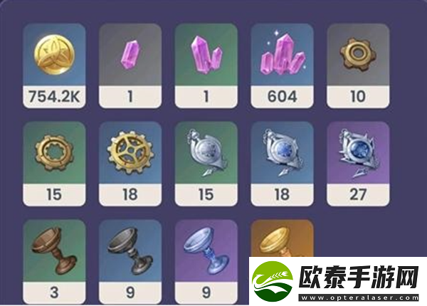 原神裁断突破材料介绍