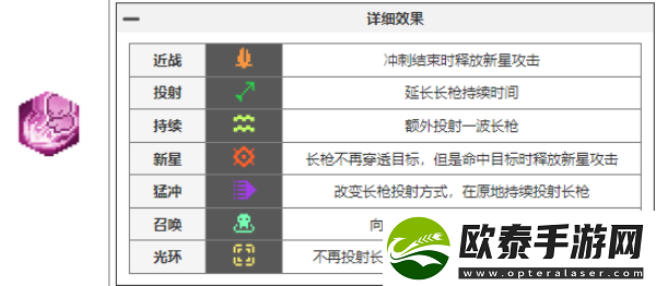 元气骑士前传瓦尔基里的祝福图鉴大全