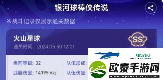 崩坏星穹铁道深渊击破景元阵容好玩吗