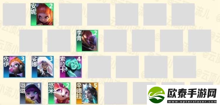 云顶之弈s8璐璐主C阵容攻略一览
