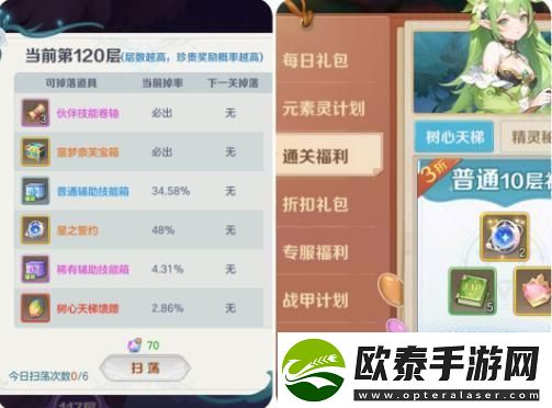 云上城之歌伙伴升星资源怎么获取