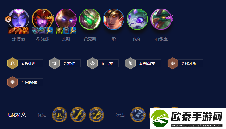 云顶之弈S7.5四换形师豹女阵容搭配