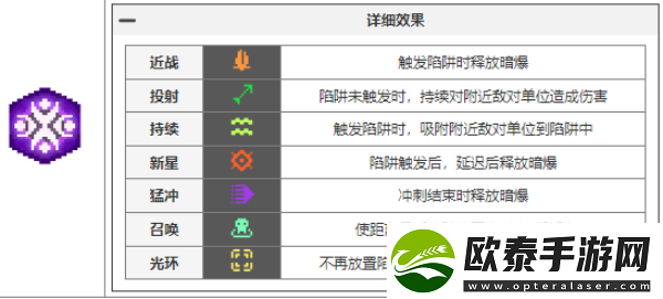 元气骑士前传瓦尔基里的祝福图鉴大全