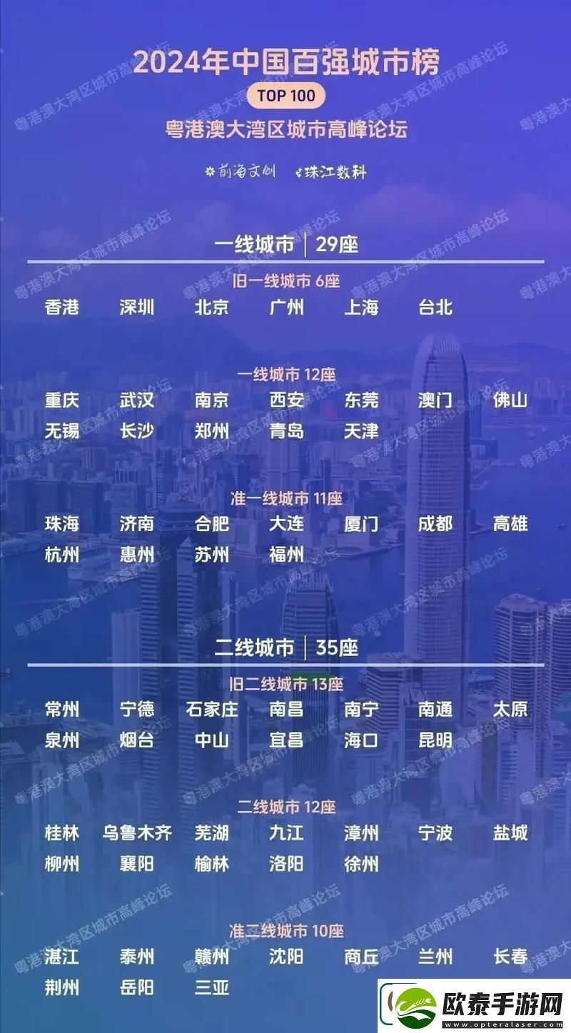 国产精品一线二线三线区别在哪里上线