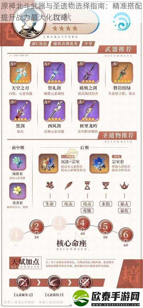 原神北斗武器与圣遗物选择指南