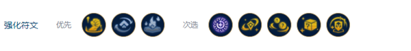 云顶之弈s10超粉死歌阵容推荐