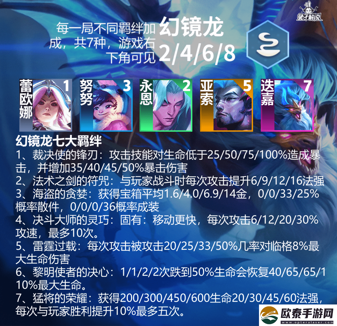 云顶之弈S7.5幻镜龙羁绊效果是什么