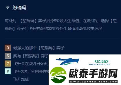 云顶之弈s9七恕瑞玛沙皇阵容怎么搭配