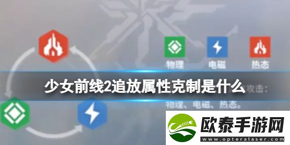 少女前线2