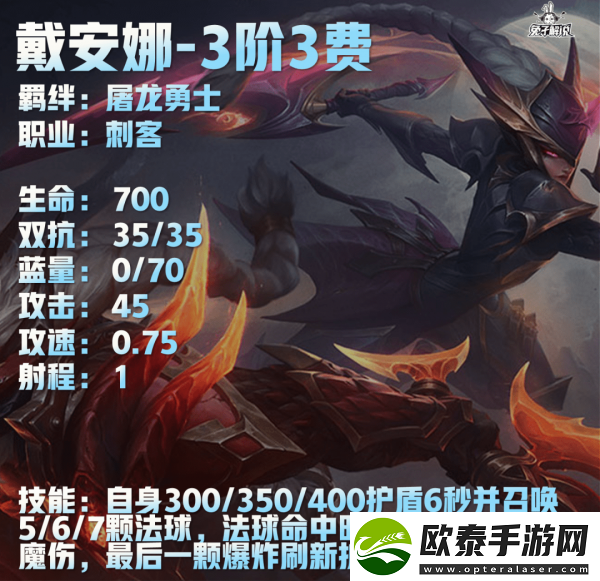 云顶之弈万用瞄准镜玩什么阵容