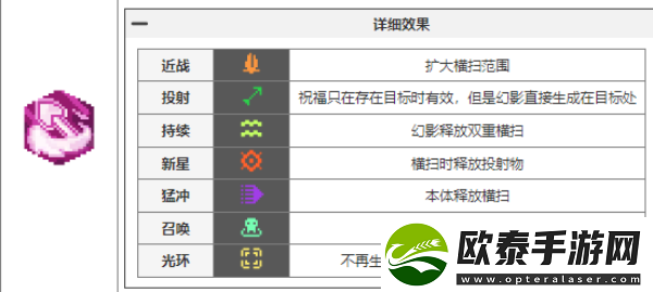 元气骑士前传瓦尔基里的祝福图鉴大全