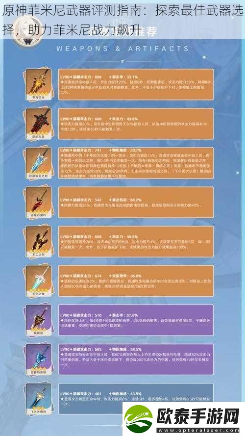 原神菲米尼武器评测指南