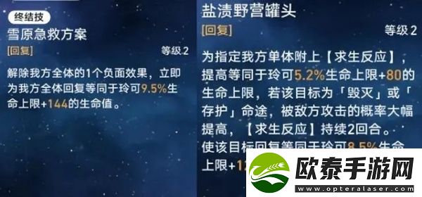 崩坏星穹铁道玲可强度分析