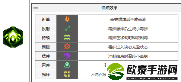 元气骑士前传瓦尔基里的祝福图鉴大全