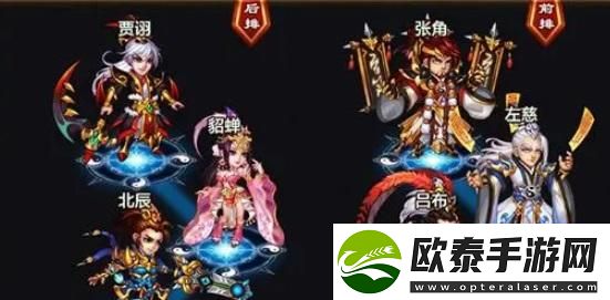 三国吧兄弟阵容如何搭配