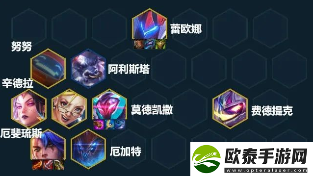 云顶之弈s8t0阵容推荐