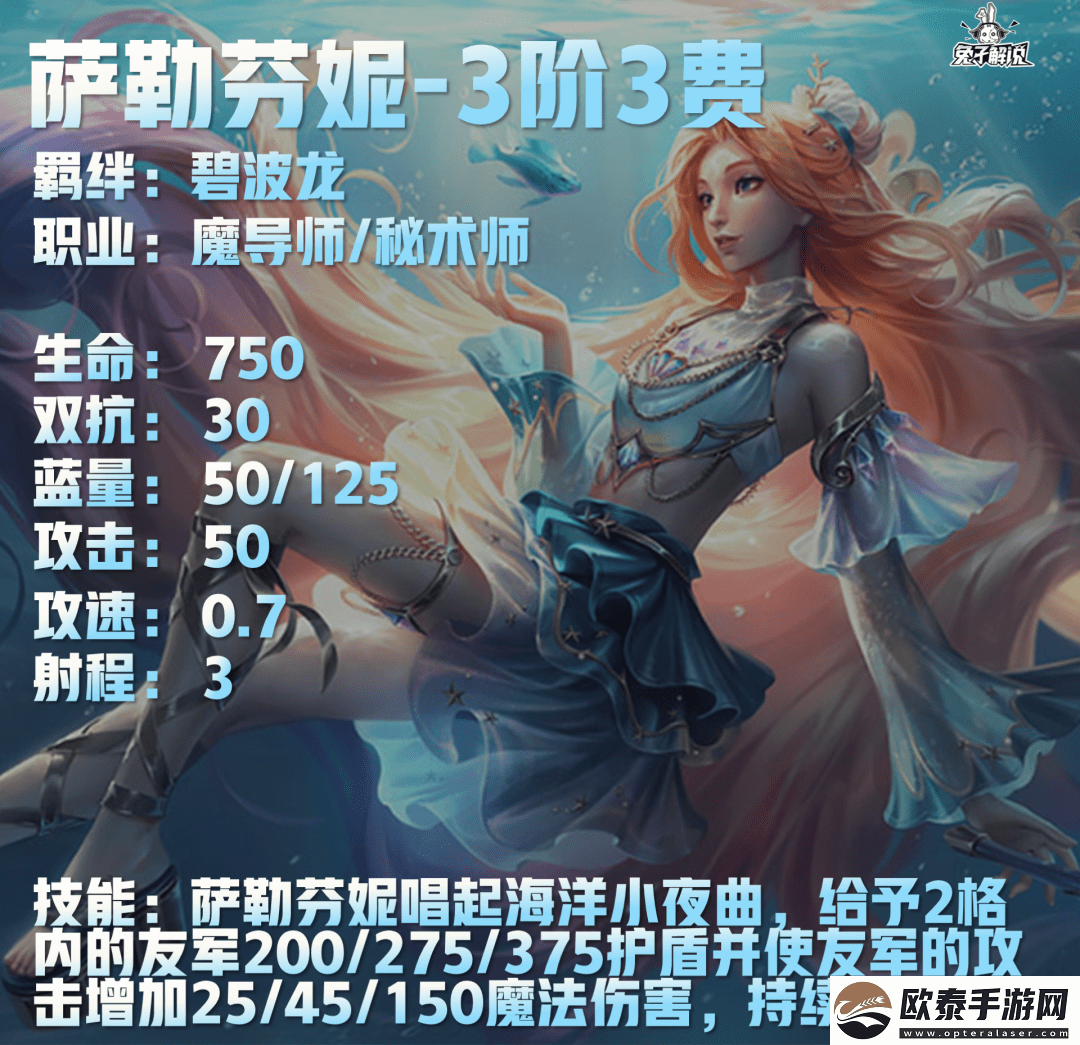 云顶之弈S7.5四魔导师阵容搭配攻略