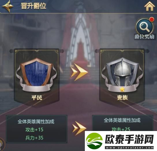 斗破千军爵位有什么用