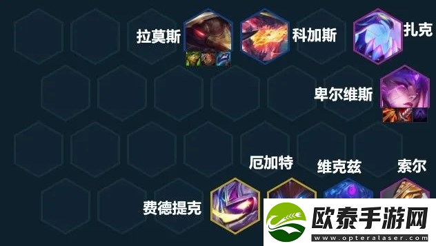 云顶之弈s8t0阵容推荐