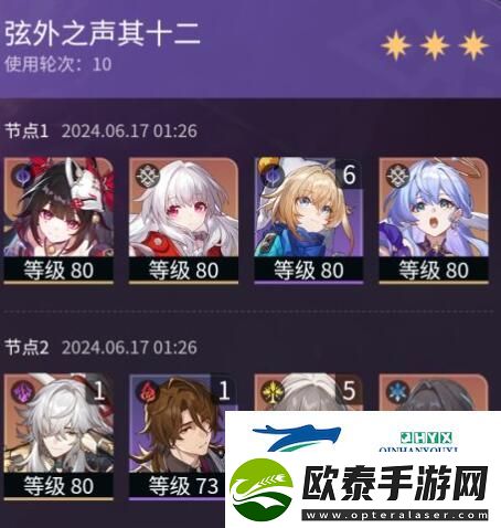 崩坏星穹铁道深渊击破景元阵容好玩吗