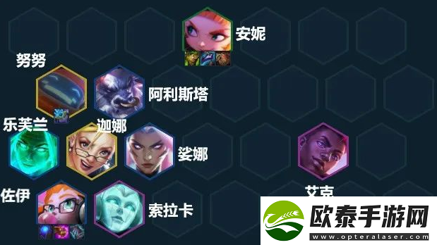 云顶之弈s8t0阵容推荐