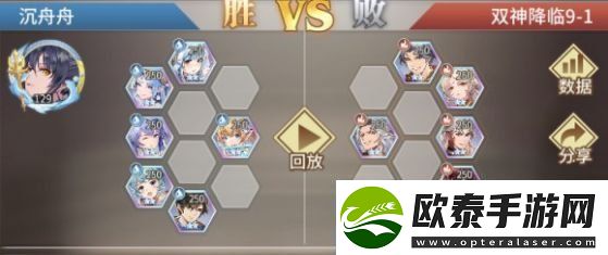 斗罗大陆武魂觉醒双神降临91怎么打双神降临91通关攻略