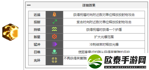 元气骑士前传瓦尔基里的祝福图鉴大全