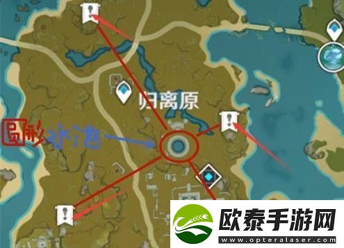 原神宝藏归离最后的遗迹在哪里