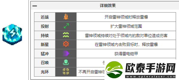 元气骑士前传瓦尔基里的祝福图鉴大全