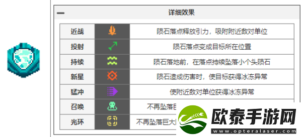 元气骑士前传瓦尔基里的祝福图鉴大全