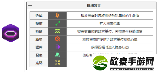 元气骑士前传瓦尔基里的祝福图鉴大全