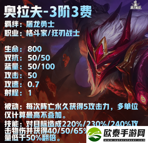 云顶之弈万用瞄准镜玩什么阵容