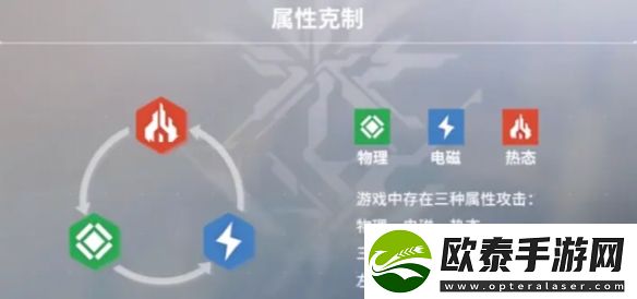 少女前线2