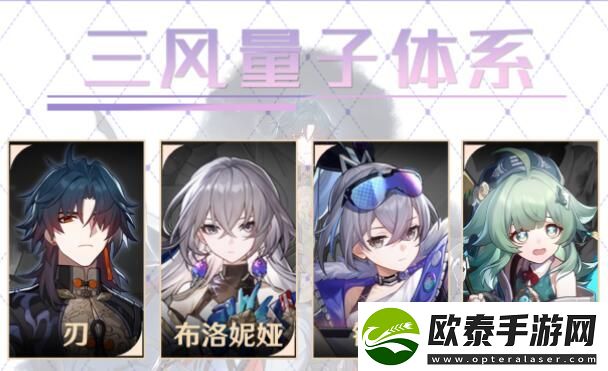 崩坏星穹铁道霍霍配队分享