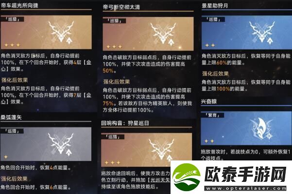崩坏星穹铁道无尽膨胀碎饵怎么玩